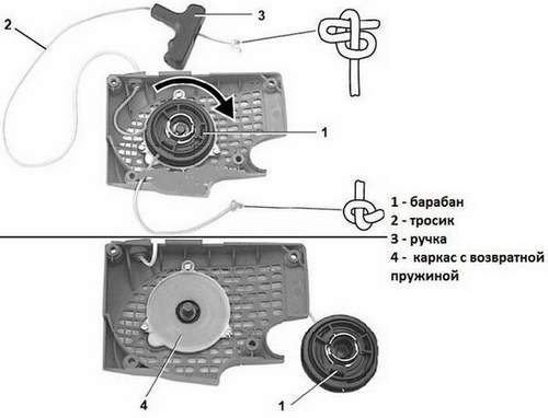 Do-it-yourself Starter Repair of a Chainsaw: How to Put a Spring, Assemble, Tighten