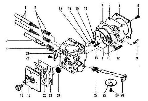 How to Adjust Carburetor On Husqvarna 435
