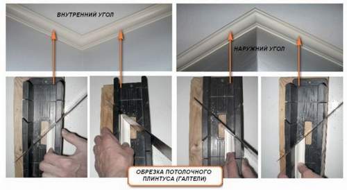 How to Cut Skirting Boards For Ceilings Correctly