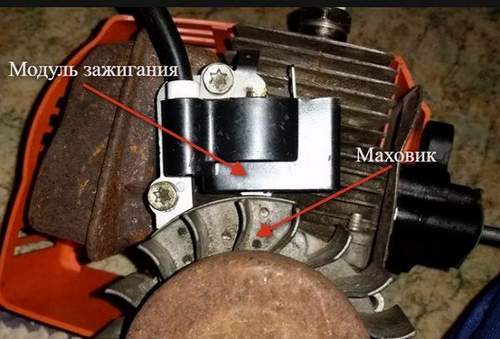 How to Set Ignition on a Trimmer