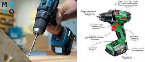Which Is Better Screwdriver Or Drill Screwdriver
