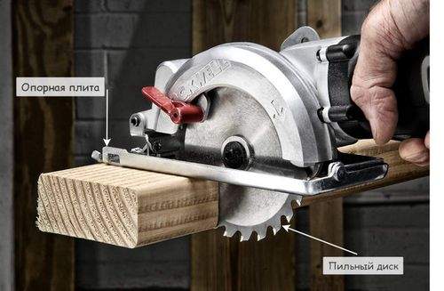 How To Use A Hand-Held Circular Saw