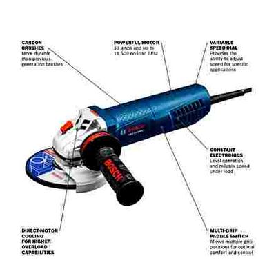 small, angle, grinder, speed, control