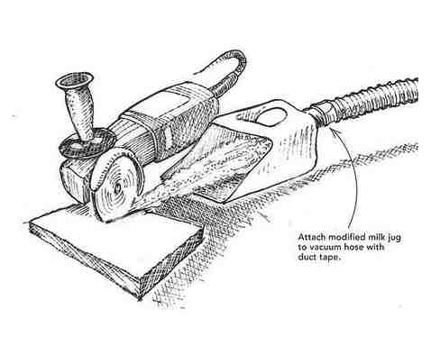 make, dust-free, angle, grinder