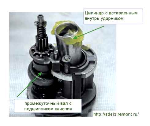 perforator, correctly, shock, mechanism