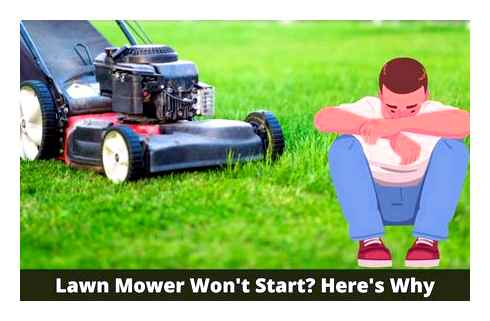 here, your, lawn, mower, start